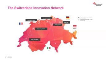 Switzerland Innovation & Network