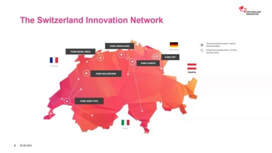 Switzerland Innovation & Network