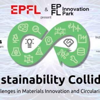 Sustainability Collider