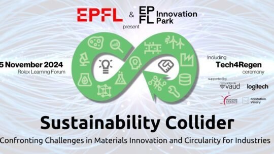 Sustainability Collider