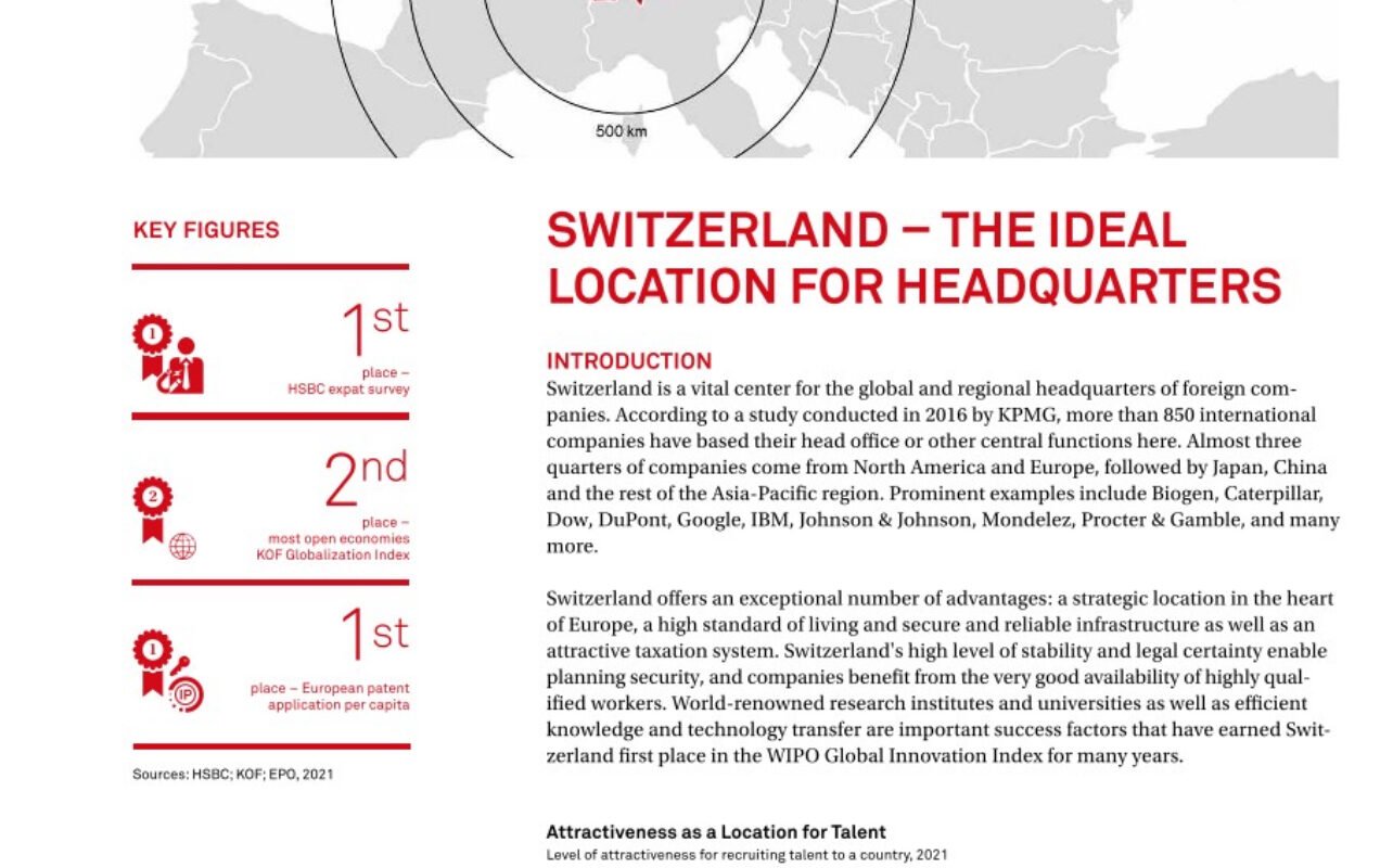 Switzerland for HQ Functions