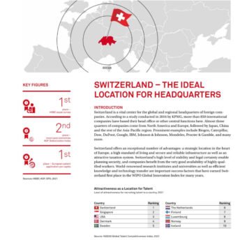 Switzerland for HQ Functions